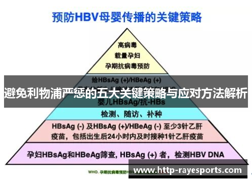 避免利物浦严惩的五大关键策略与应对方法解析