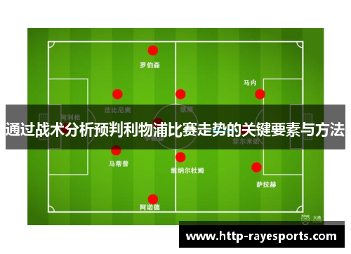 通过战术分析预判利物浦比赛走势的关键要素与方法