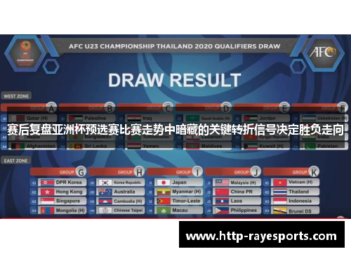 赛后复盘亚洲杯预选赛比赛走势中暗藏的关键转折信号决定胜负走向