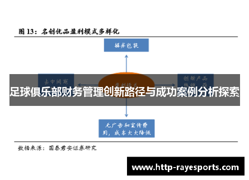 足球俱乐部财务管理创新路径与成功案例分析探索